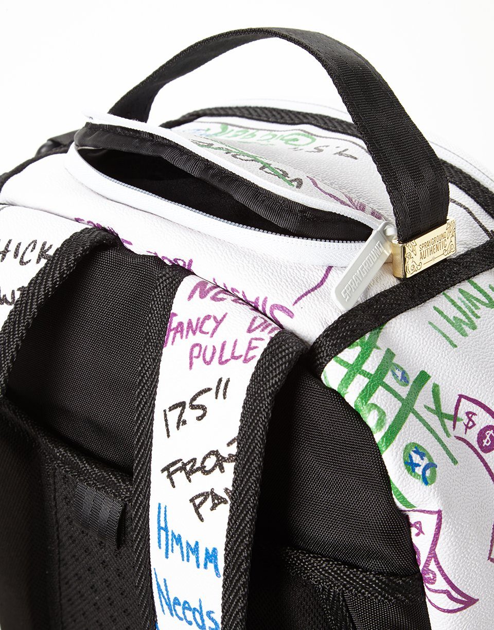 SPRAYGROUND The Process Of Creating Backpack — product image 7
